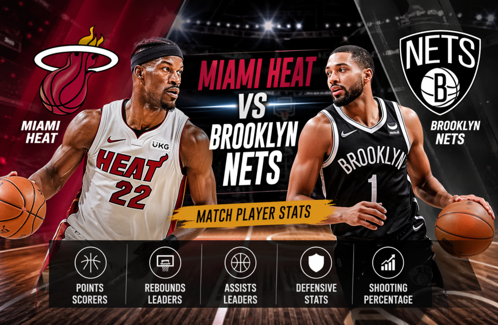 Miami Heat vs Brooklyn Nets Match Player Stats
