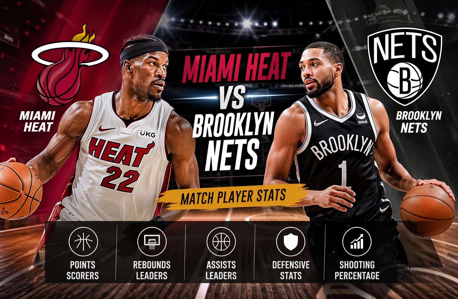 Miami Heat vs Brooklyn Nets Match Player Stats