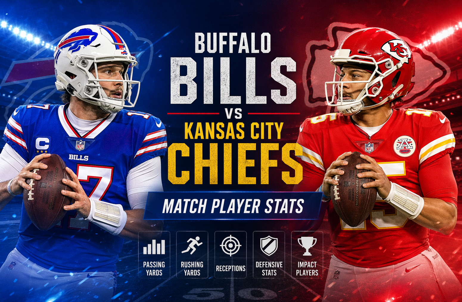 Buffalo Bills vs Kansas City Chiefs Match Player Stats