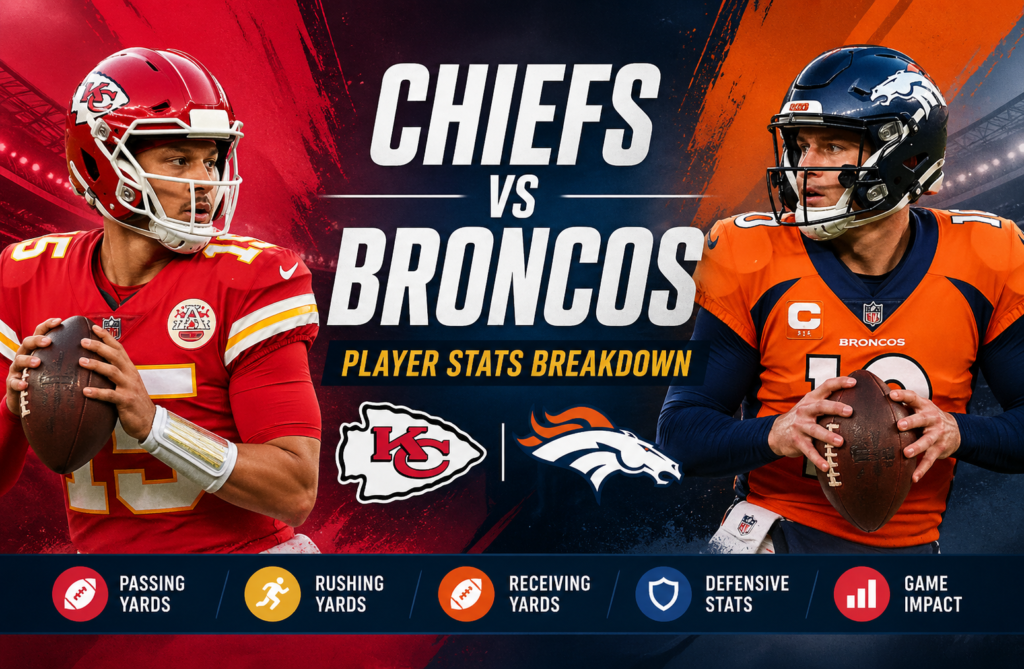 Kansas City Chiefs vs Denver Broncos Match Player Stats