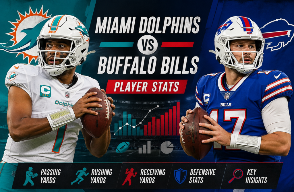 Miami Dolphins vs Buffalo Bills Match Player Stats