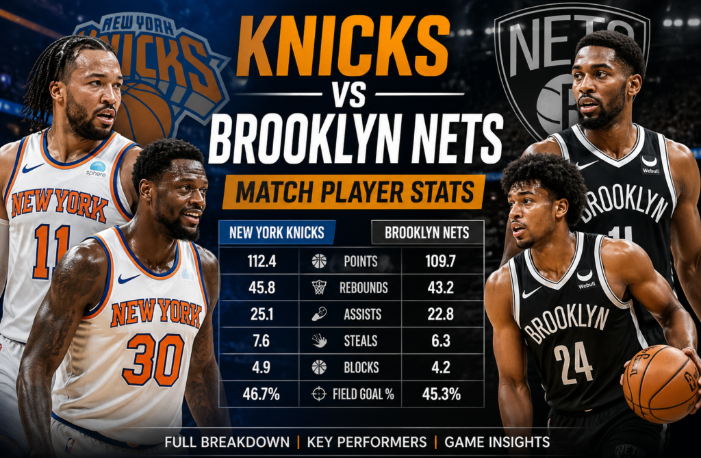 Knicks vs Brooklyn Nets Match Player Stats