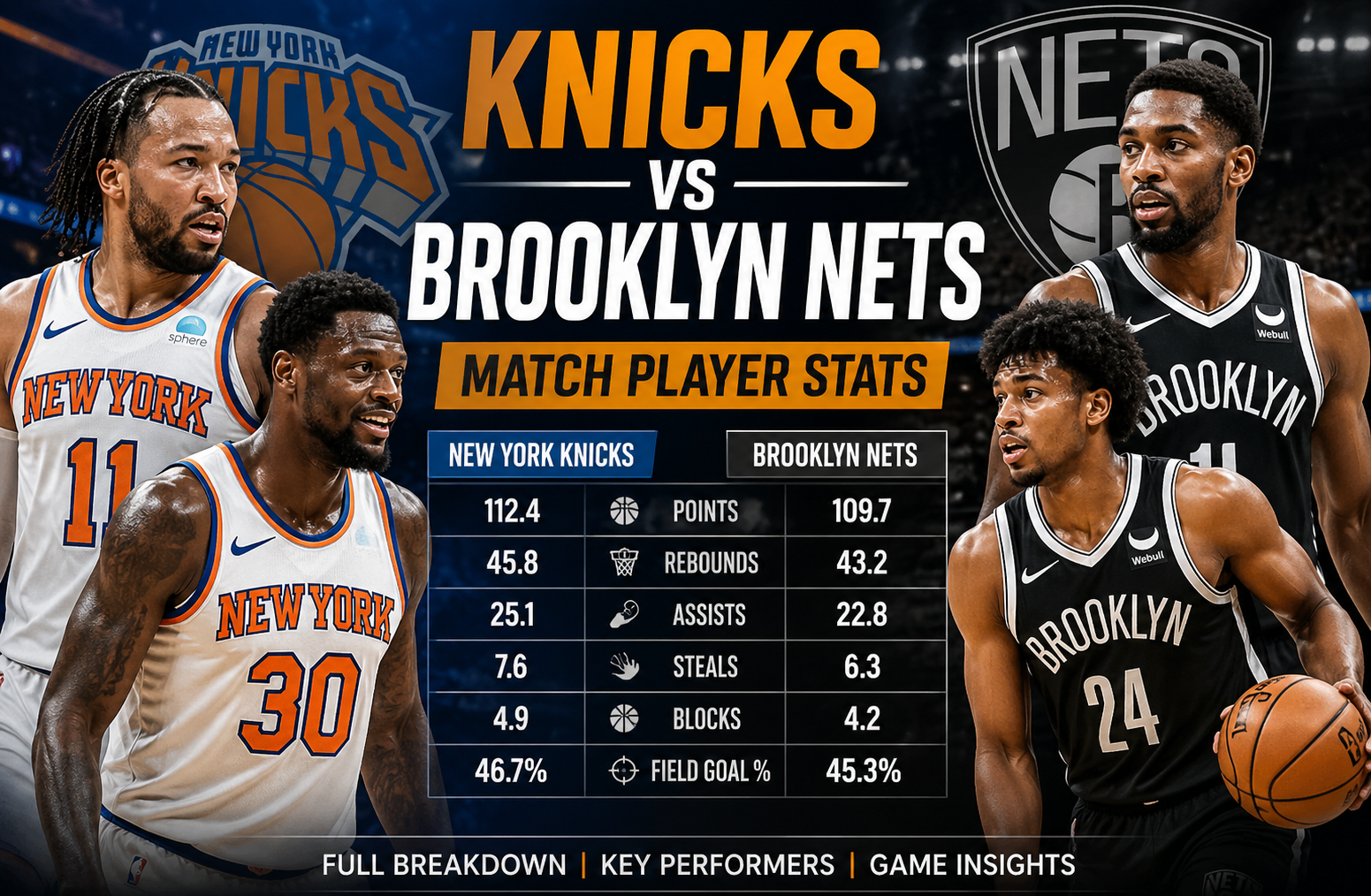 Knicks vs Brooklyn Nets Match Player Stats