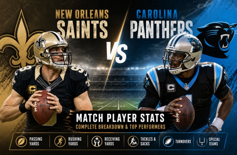 New Orleans Saints vs Carolina Panthers Match Player Stats