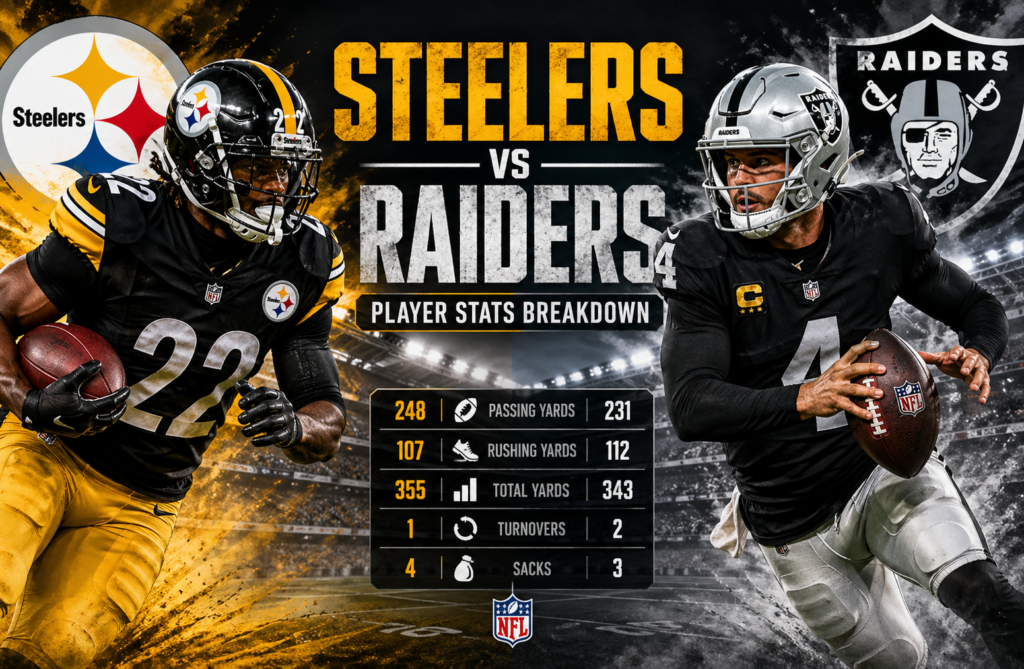 Steelers vs Las Vegas Raiders Match Player Stats