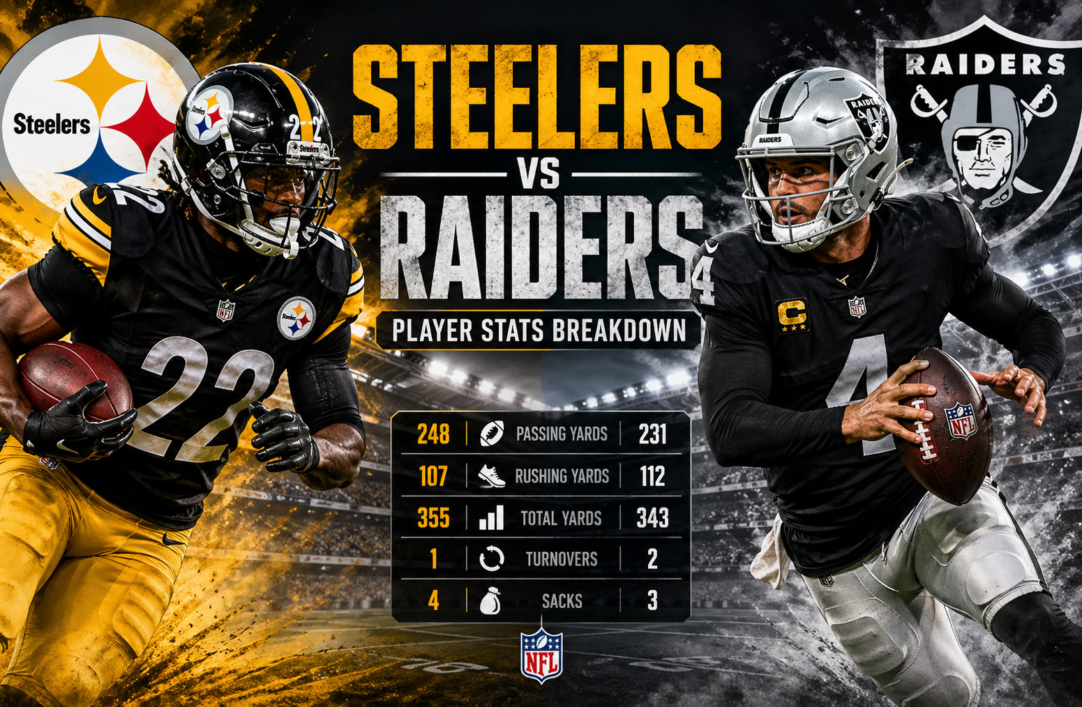 Steelers vs Las Vegas Raiders Match Player Stats
