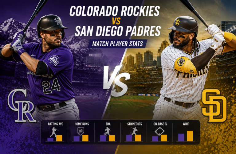 Colorado Rockies vs San Diego Padres Match Player Stats