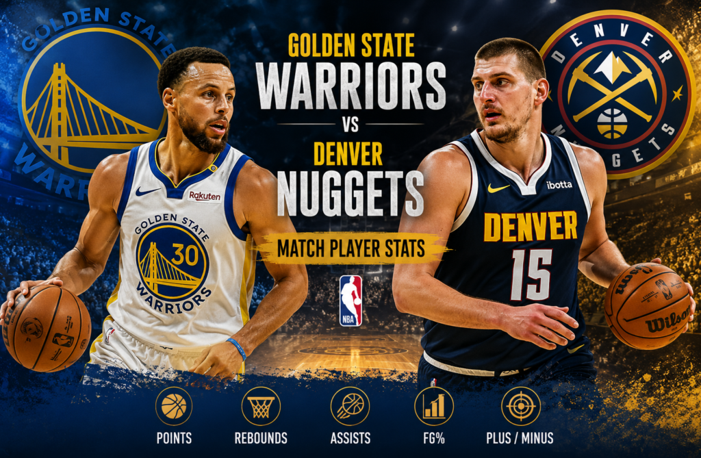 Golden State Warriors vs Denver Nuggets Match Player Stats