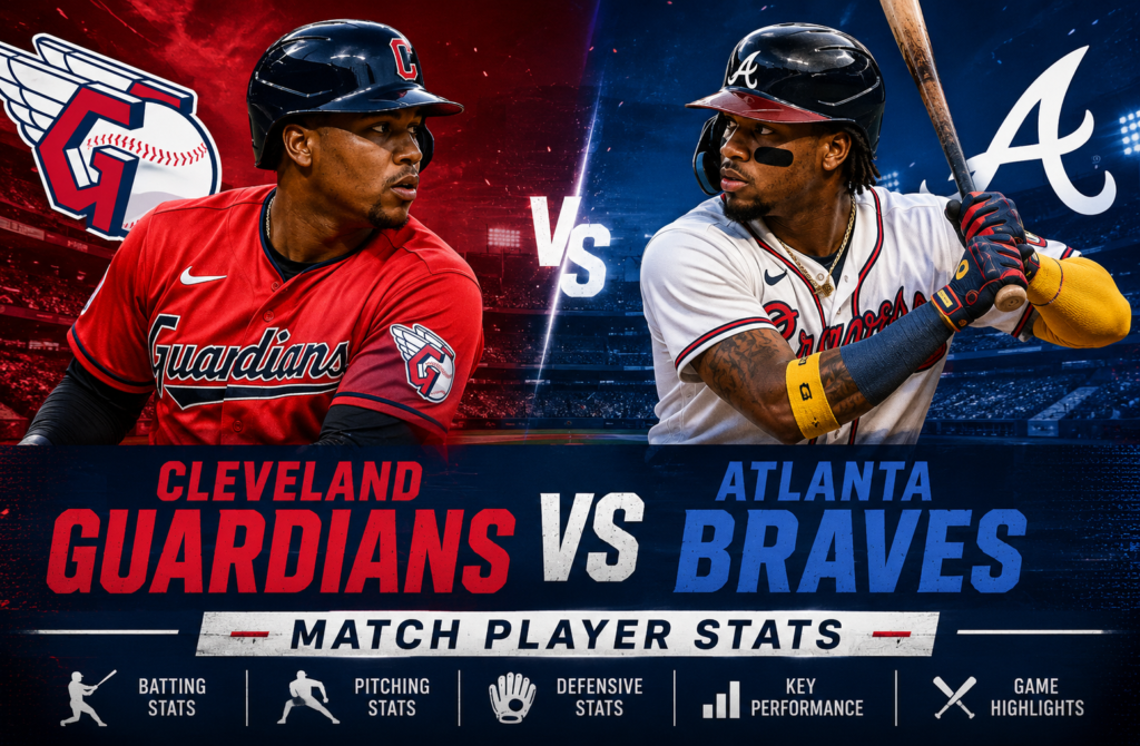Cleveland Guardians vs Atlanta Braves Match Player Stats