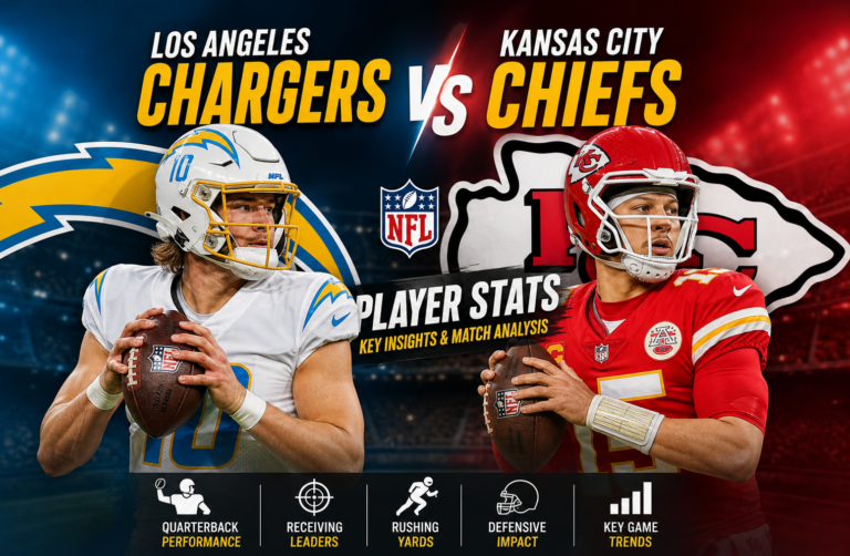 Los Angeles Chargers vs Kansas City Chiefs Match Player Stats