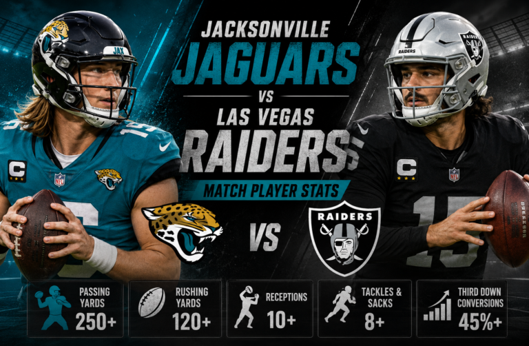 Jacksonville Jaguars vs Las Vegas Raiders Match Player Stats