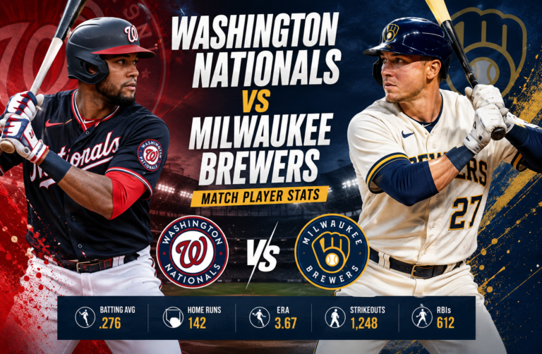 Washington Nationals vs Milwaukee Brewers Match Player Stats